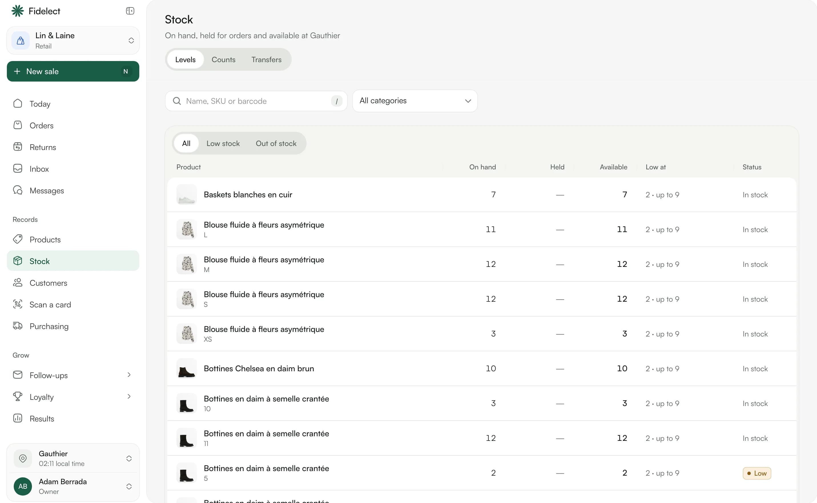 Stock for each item at each shop