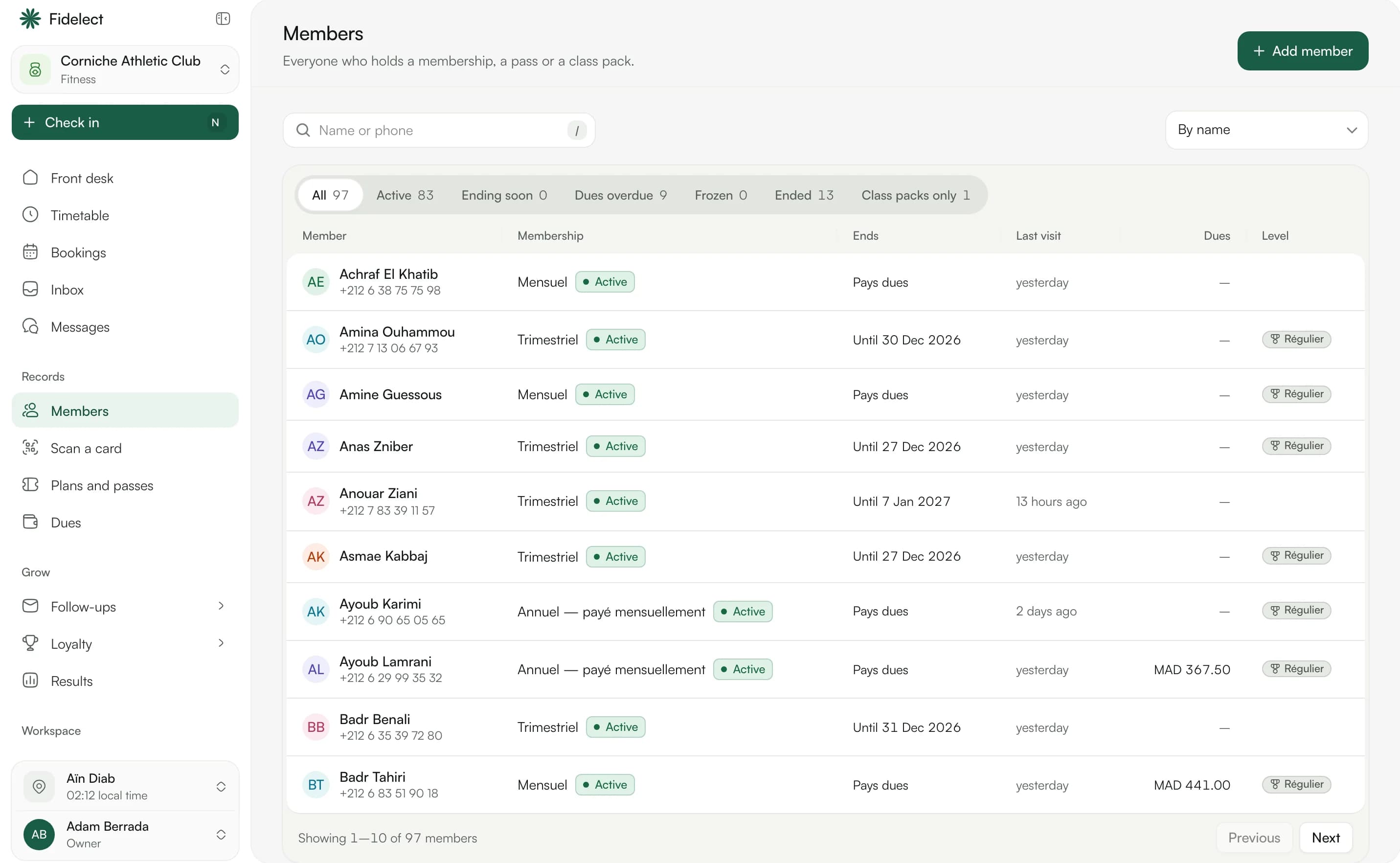 The member list