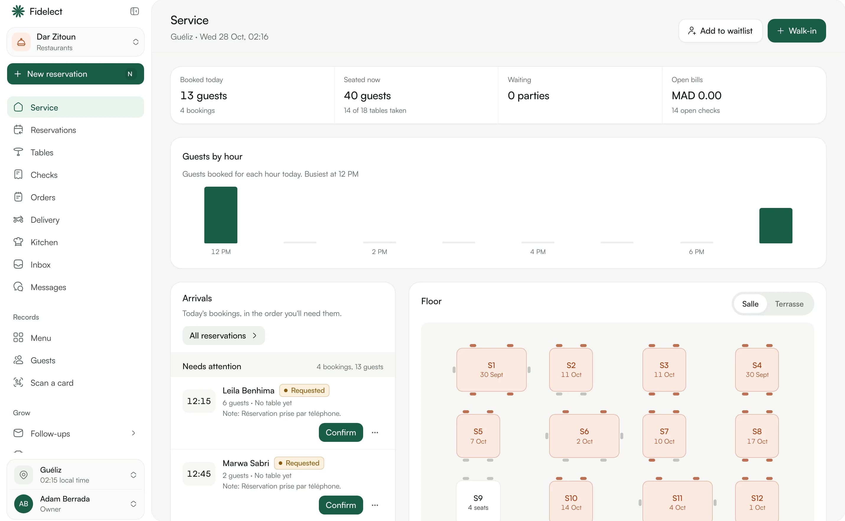 The Service page with the floor plan