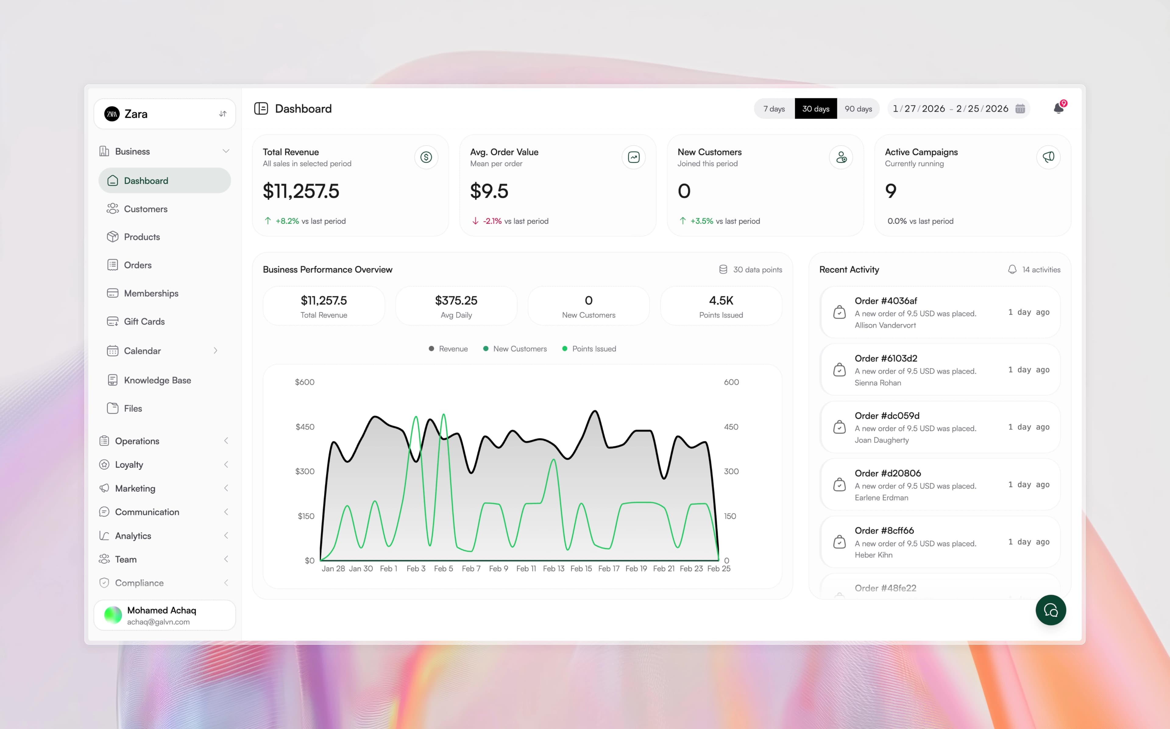 The Fidelect business dashboard