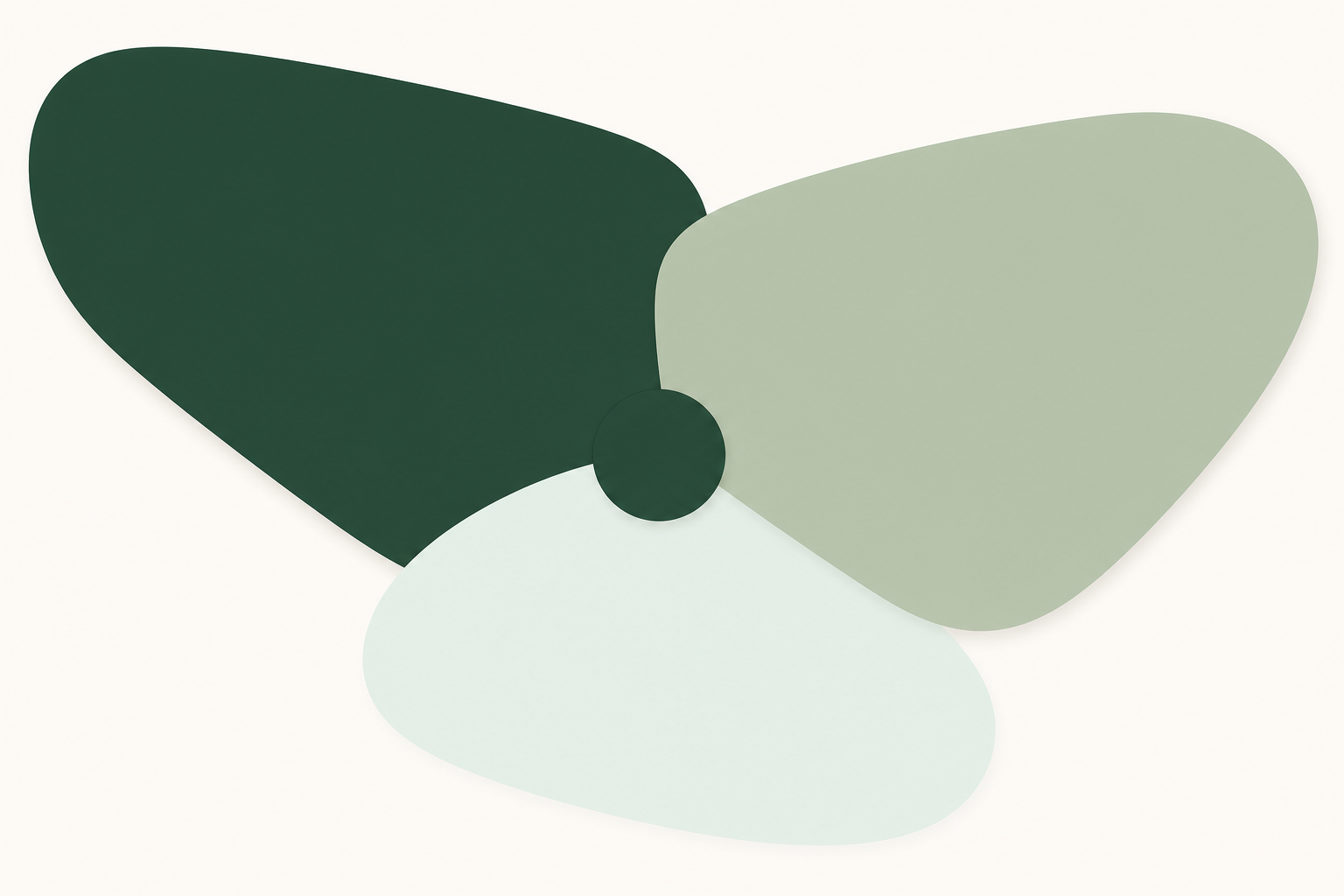 What changes when everything shares one customer record